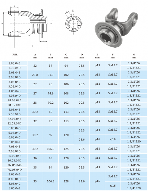 Printable Rivet Squeezer Yokes Chart.pdf Splined Yoke with Ball Attachment / Quick Release Yokes - MR Driveline