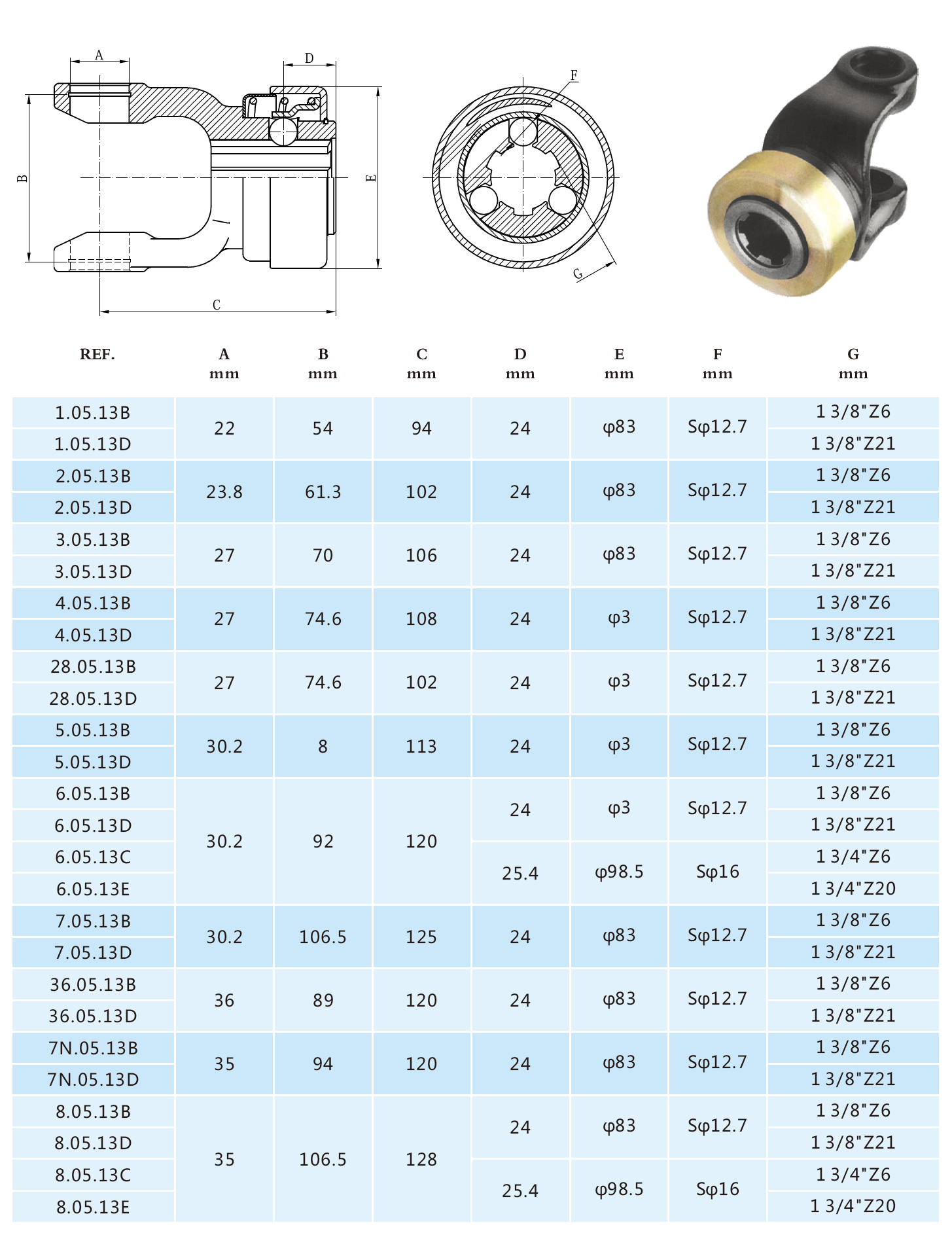 splined yoke with collar