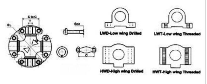 u-joint